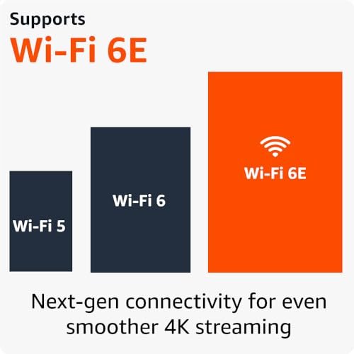 Fire TV Stick 4K Max: Ultimate 4K Streaming Experience